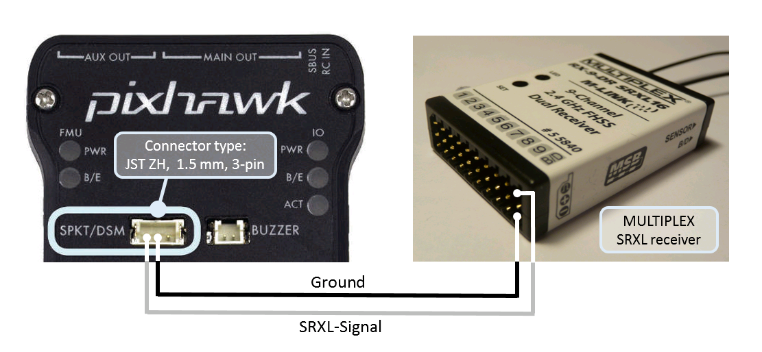 ../_images/multiplex_srxl_B_D_port_to_pixhawk_spkt_dsm_pinout.png