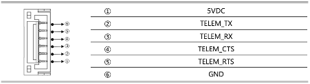 ../_images/4.1.TELEM1%2CTELEM2_Port_JST_GH_6P_Connector.png
